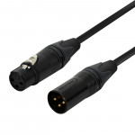 Cables