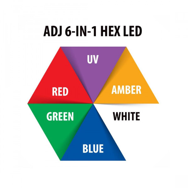ADJ Ultra Hex Par3