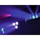 EUROLITE LED KLS laser bar FX light set 