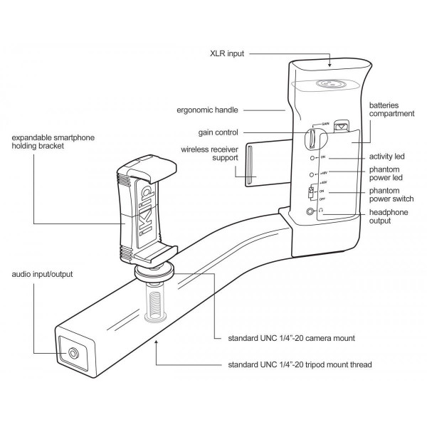 IK MULTIMEDIA iKlip A/V