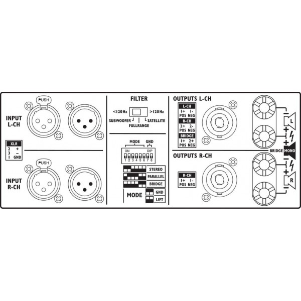 IMG STAGE LINE STA-2200