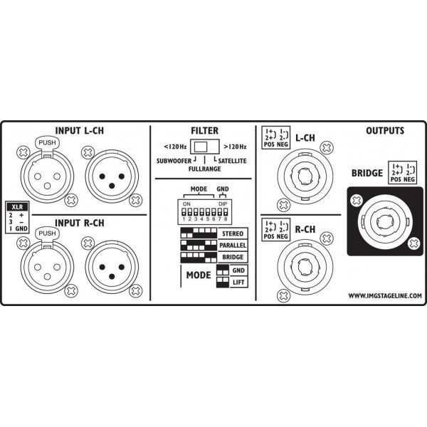 IMG STAGE LINE STA-3000