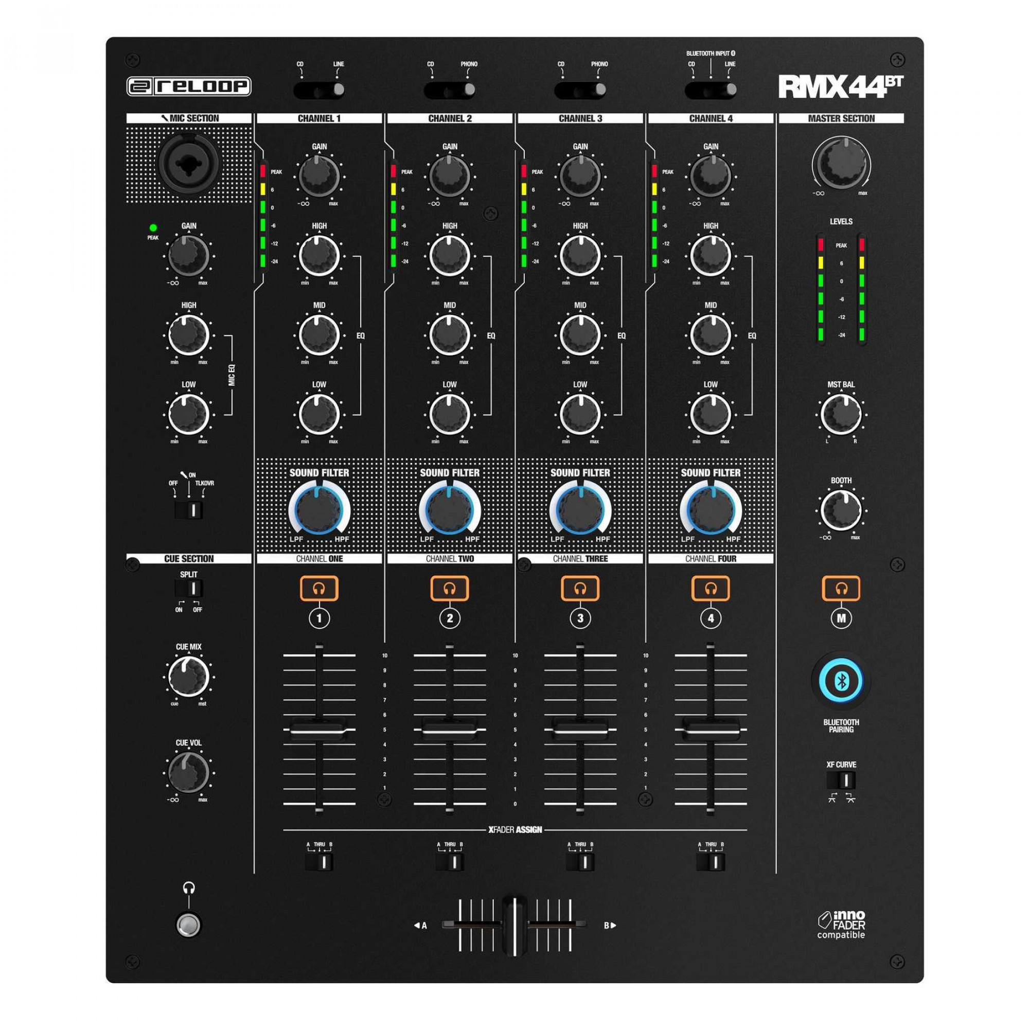 RELOOP RMX-44 BT RELOOP RMX-44 BT