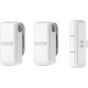 RODE Wireless Micro USB C W RODE Wireless Micro USB C W